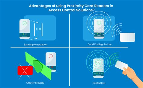 proximity smart cards|how do proximity cards work.